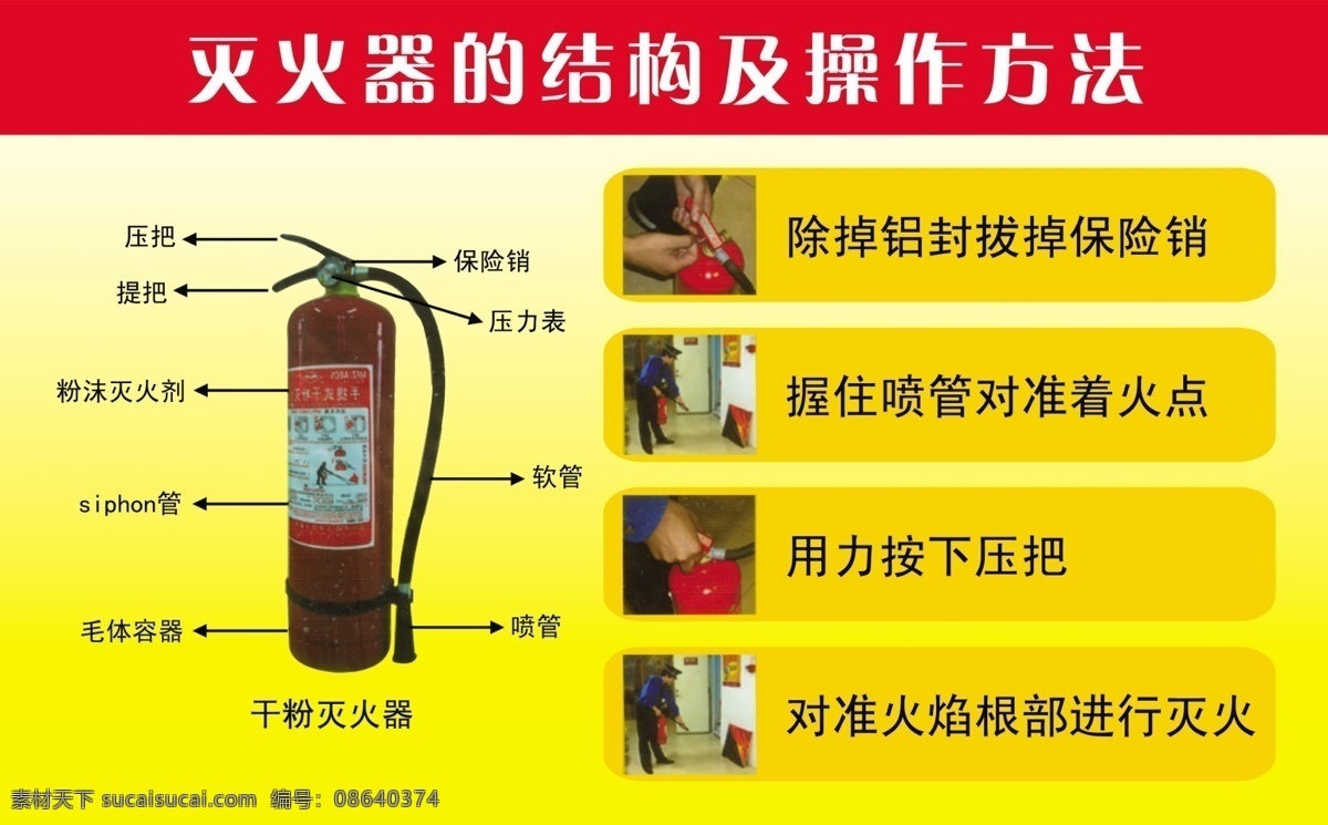 灭火器 结构 操作 方法 操作方法 步骤 商城用图 使用方法 使用说明 黄色底图 写真 分层 源文件