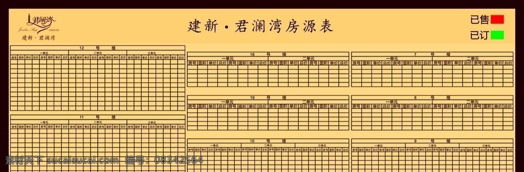 房地 产销 控 表 售价 公示 价格表 房地产销控表 售价表 公示表 公示牌