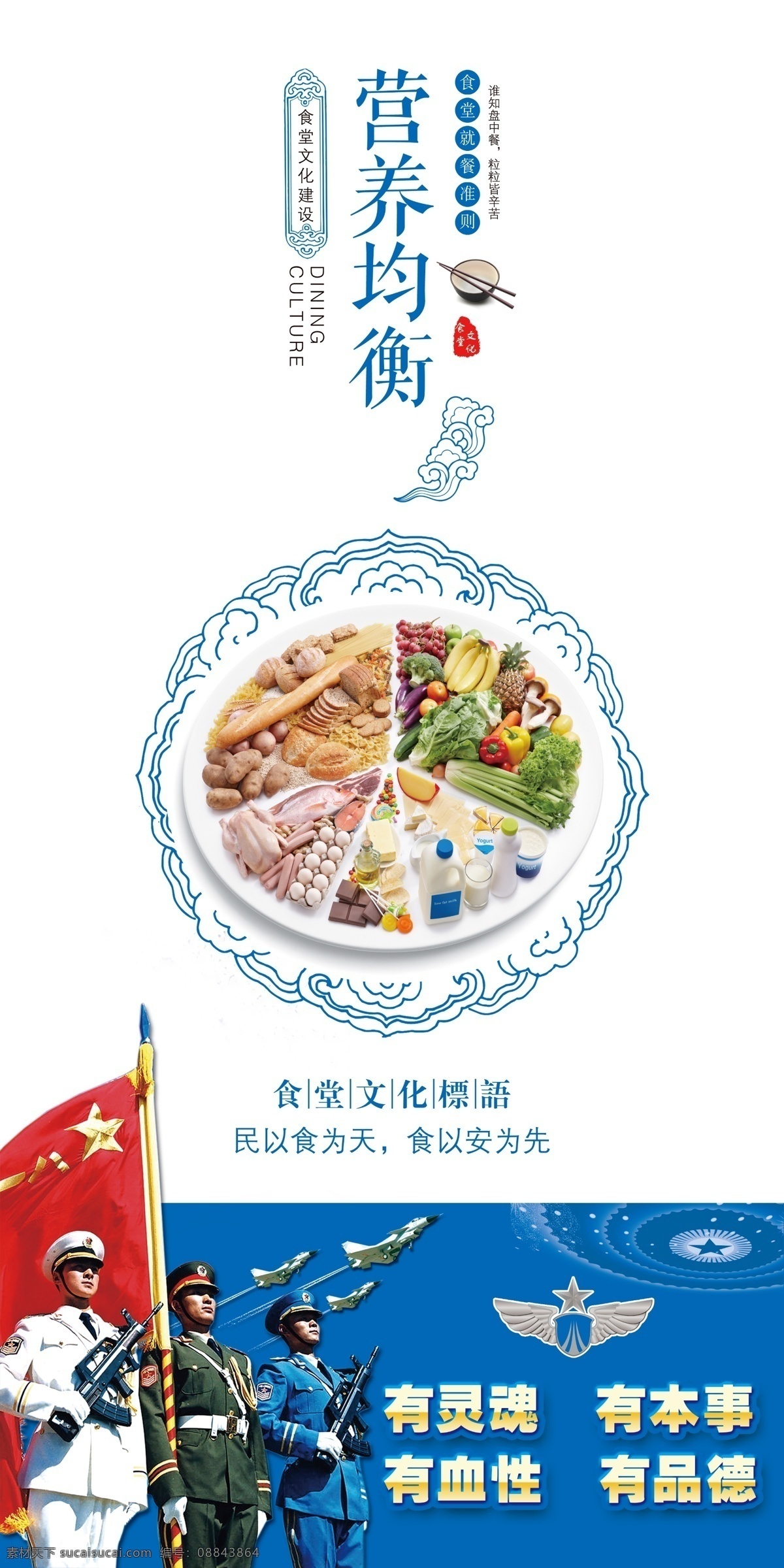 营养均衡 餐厅文化 餐厅展架 节约展架 食堂展架