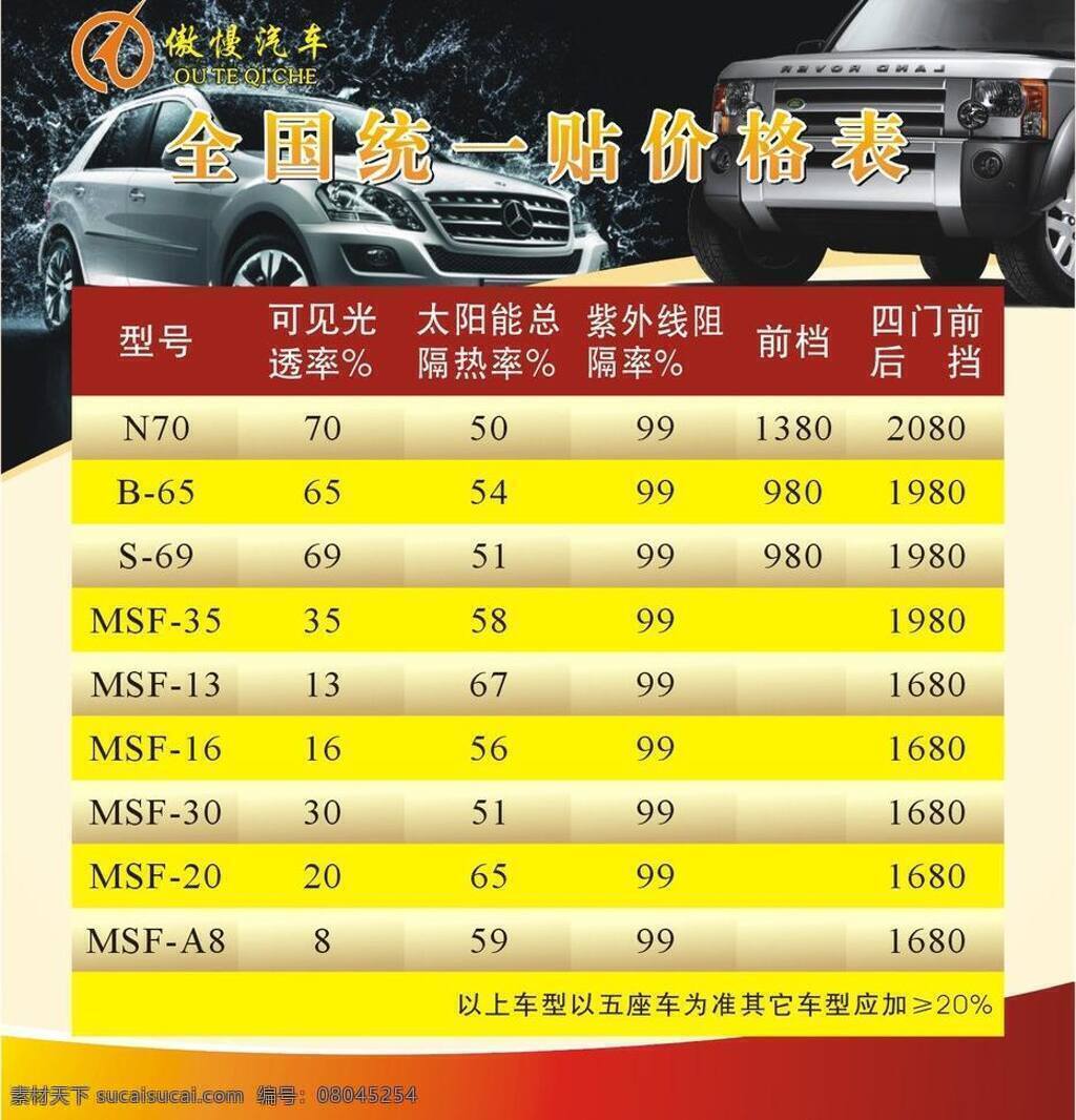 汽车图片 汽车 汽车背景 汽车模板 汽车展板 汽车展架 汽车价格券 矢量 其他展板设计