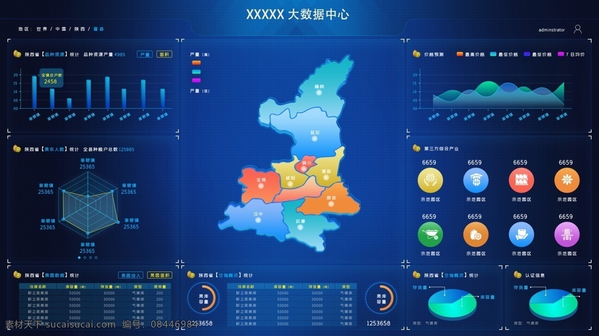可视化 数据 分析 报表 后台管理 管理系统 ui 监控 报告 数据立体化 数据可视化 科技数据 系统 统计 平台 数据分析 数据采集 数据平台 大数据可视化 数据ui 数据表 统计表 数据ppt ppt统计 终端 科技 科技感 界面 网页 云监控 绩效 个人中心 信息 分层