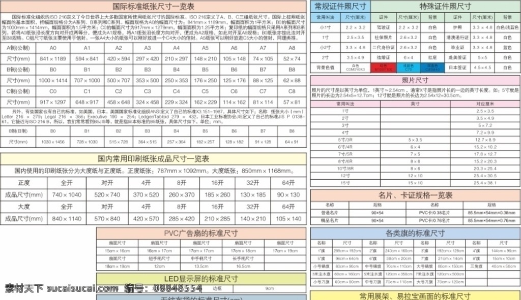 设计常用尺寸 照片标准尺寸 纸张标准尺寸 旗帜尺寸 名片尺寸 常用设计尺寸 平面设计尺寸