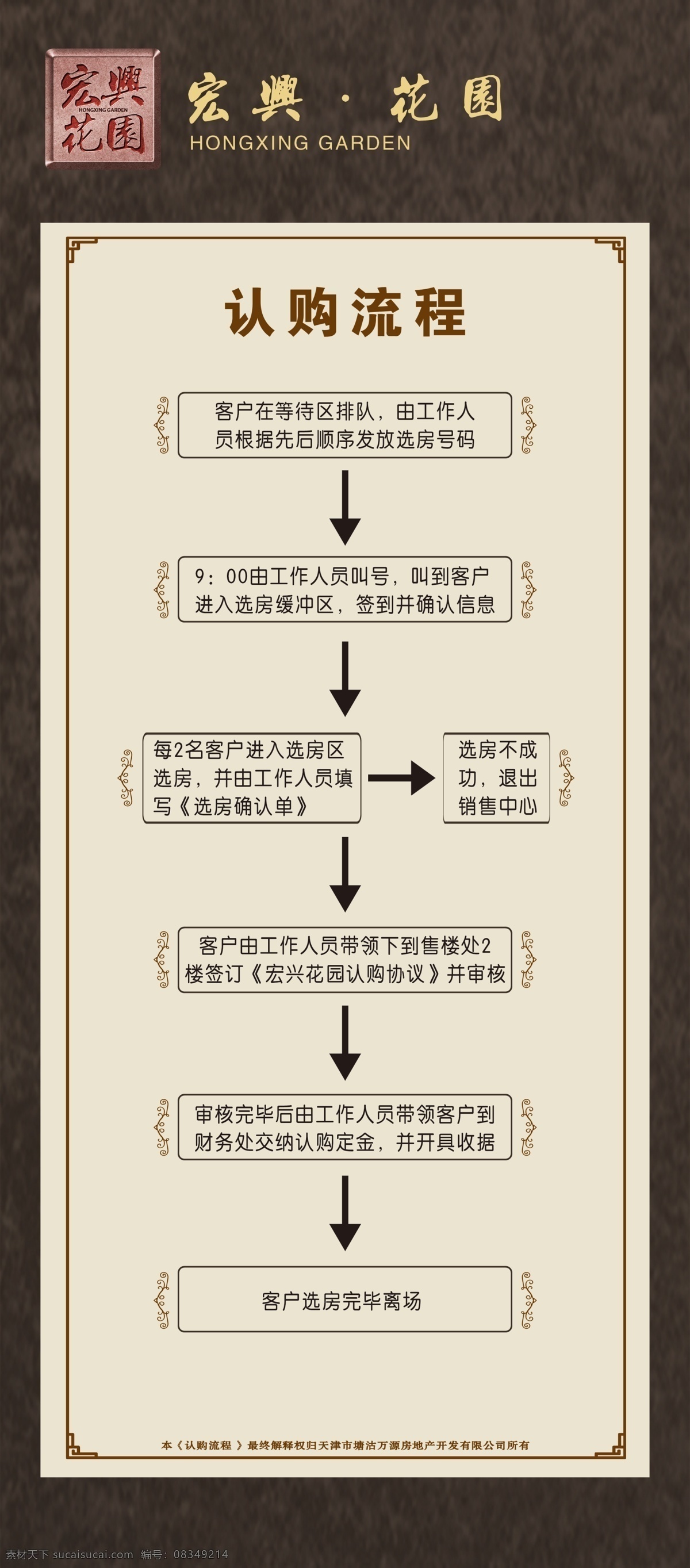 售楼流程图 房产 地产 楼层 售楼图 流程图 古典 深色 分层