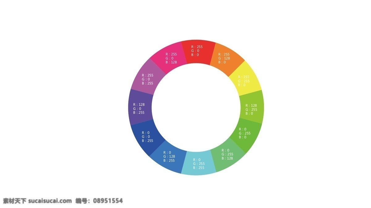 12色相环 色值 颜色色值 颜色 色相