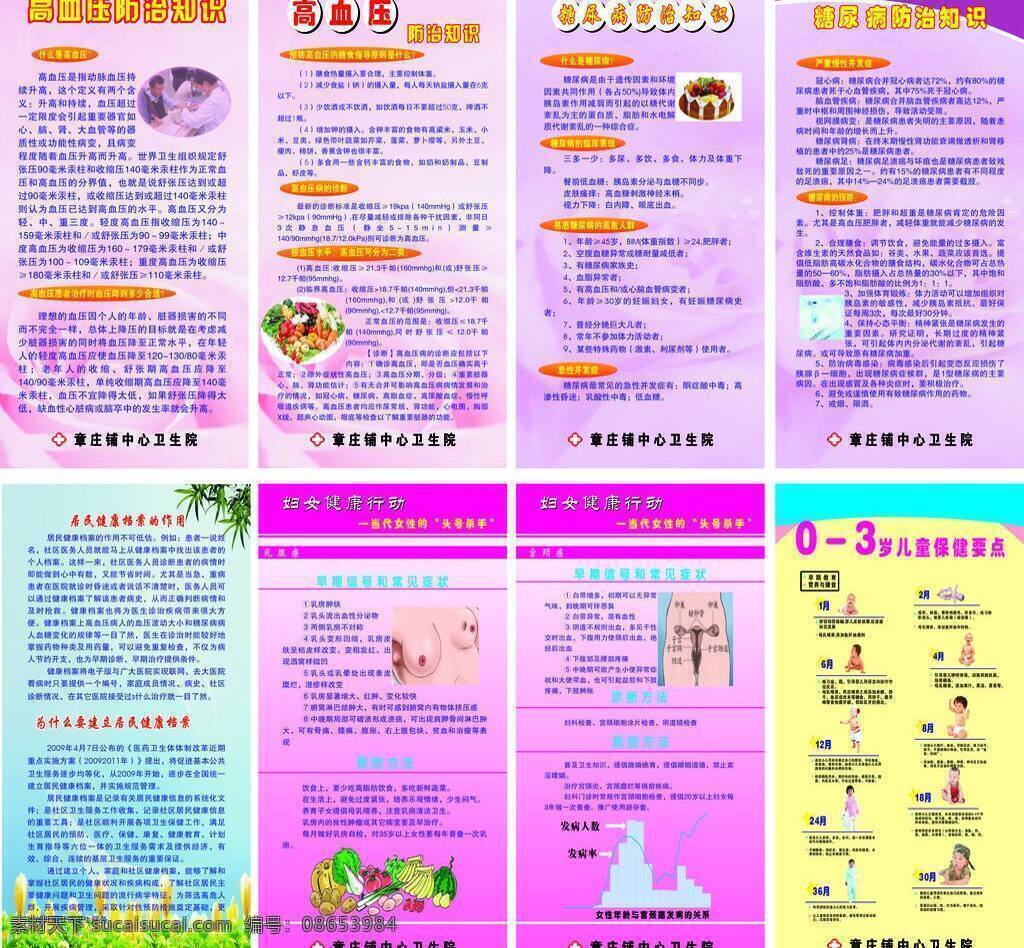 医院 高血压 制度 疾病防治 矢量 psd源文件