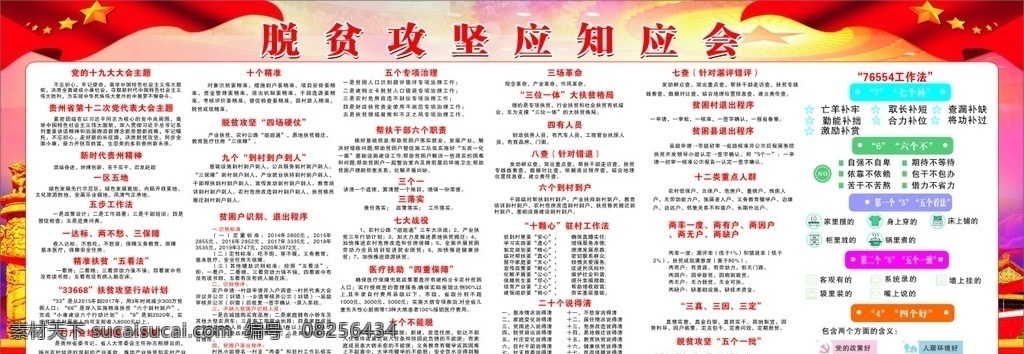 脱贫 攻坚 应 知 会 脱贫攻坚 应知 应会 攻坚知识 脱贫知识