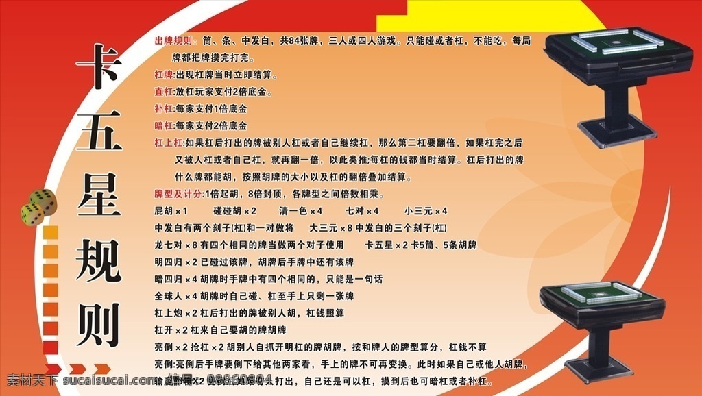 武汉麻将 麻将 卡五星规则 海报 展板