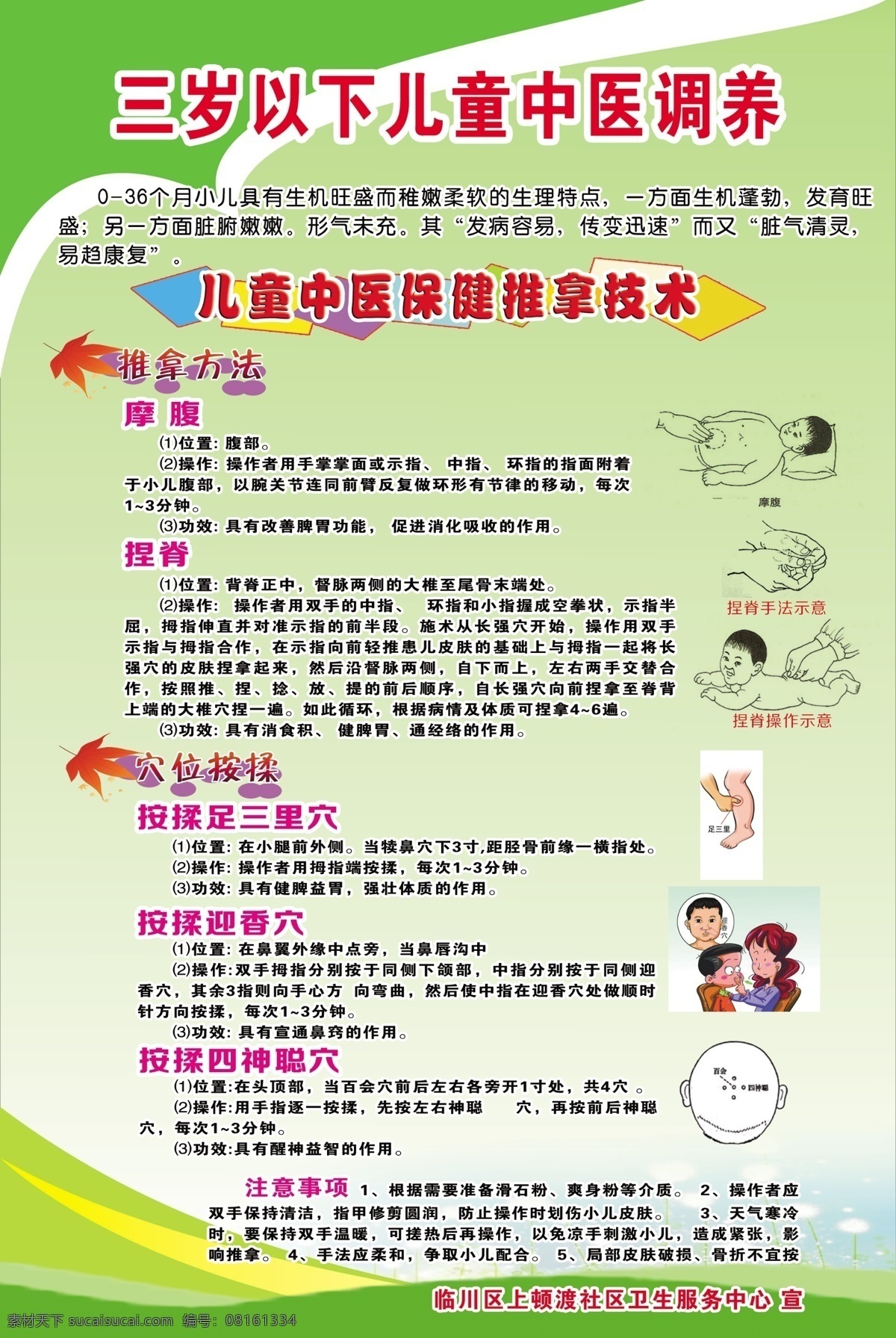 护理 儿童中医调养 卫生院 卫生服务 中心 卫生服务站 儿童中医调理 穴位按摩 分层