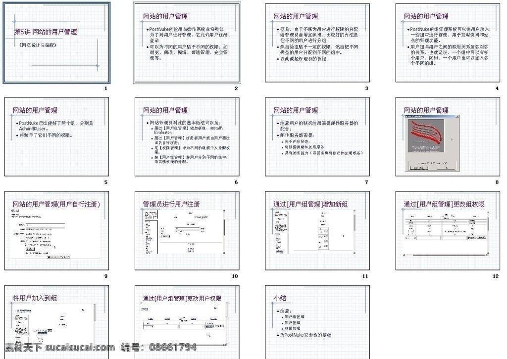 ppt模板 ppt模版 多媒体设计 管理 网站 用户 源文件 教学 培训 教学培训 演示文稿 海报 企业文化海报