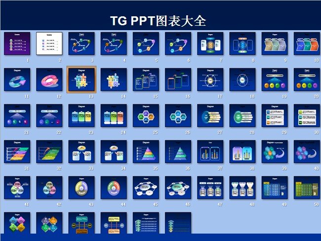 经典 图表 制作 大全 模板 图标