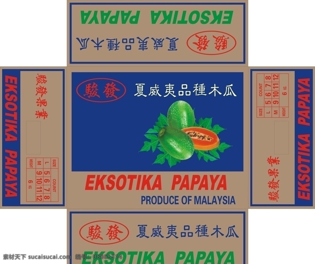 木瓜纸箱 木瓜 瓜 瓜箱 纸箱 箱 包装设计 包装盒 包装纸箱 木瓜包装 木瓜包装设计 纸箱设计 木瓜纸箱设计 矢量