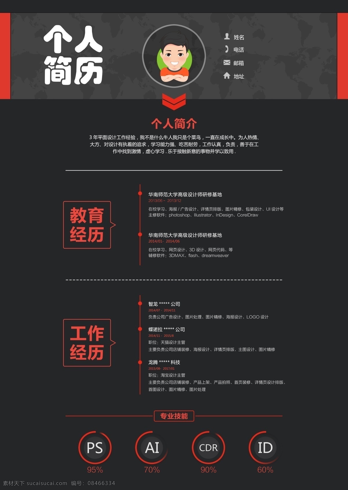 个人简历模板 求职简历 个人介绍 电工简历 平面简历 我的简历 求职意向 广告设计简历 简历模板 个性简历 简历范文 模板简历 平面设计简历 时尚简历 创意简历 简洁简历 毕业简历 毕业生简历 简历