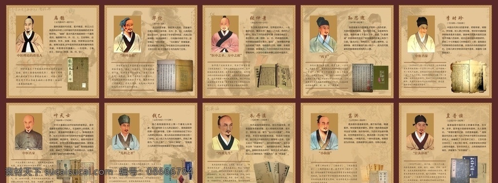 古代十大名医 古代大夫 古老书 医学 介绍 扁鹊