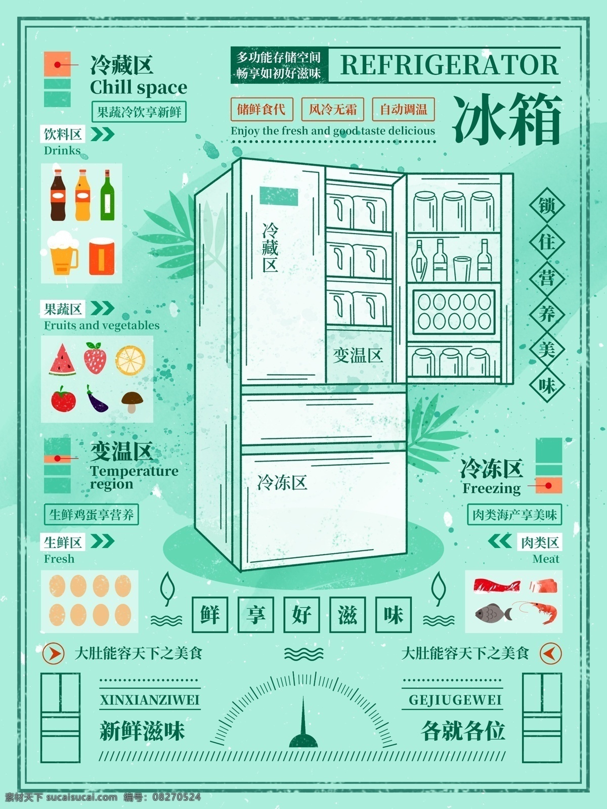 冰箱 营养 美食 保鲜 绿色 手绘 插画 海报 冰箱海报 健康 环保 清新 冷饮 果蔬 肉类 食品 商业海报
