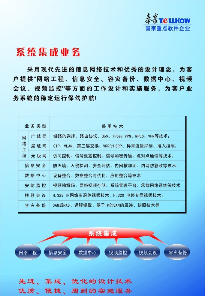 泰豪软件 logo 系统集成 矢量