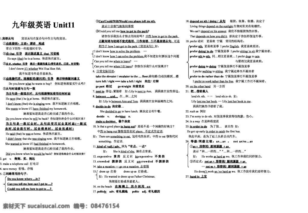 九 年级 综合 英语 unit could you please tell me where the restrooms are 知识点 学案