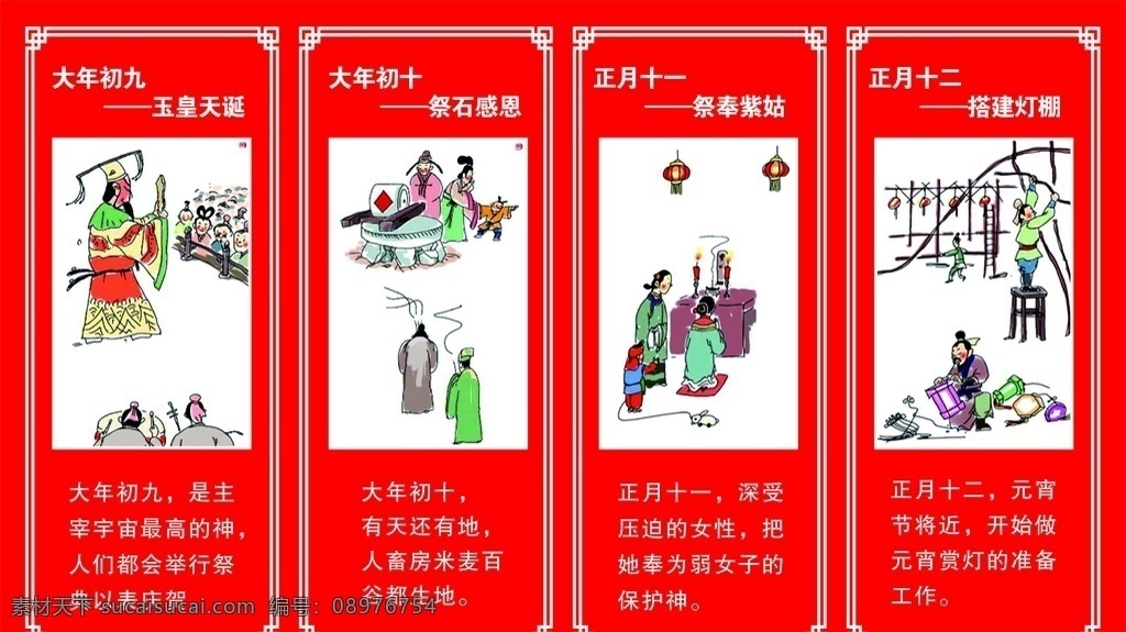 东北年俗 年画 腊月二十 腊月二十三 东北 过年 新年 宣传画 墙画 历史 海报 校园文化 常识