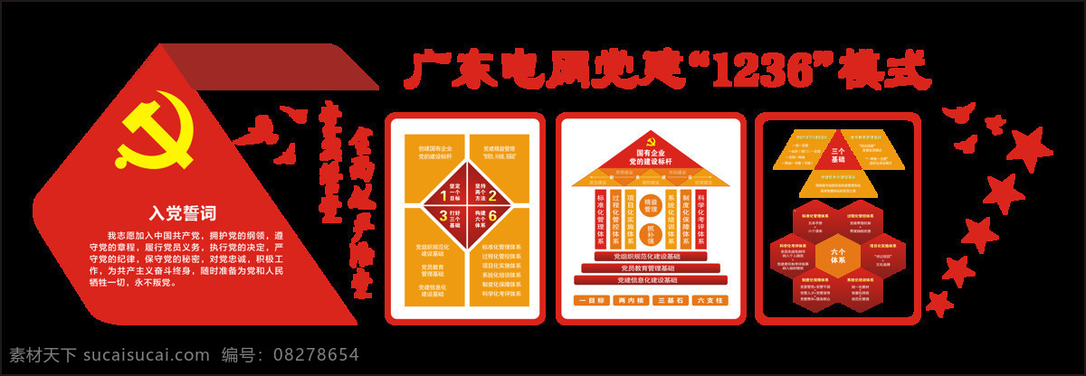 党建 模式 宣传 展板 党建展板 党员活动室 红色文化 入党誓词 新时代 党员之家 党的宗旨 党的性质 党员风采 党建背景墙 党建文化墙 党建形象墙 进入新时代 永远跟党走 不忘初心 牢记使命 两会一课 党员权利 党员义务 两学一做 四讲四有 新思想 新目标 新征程 中国梦感兴趣