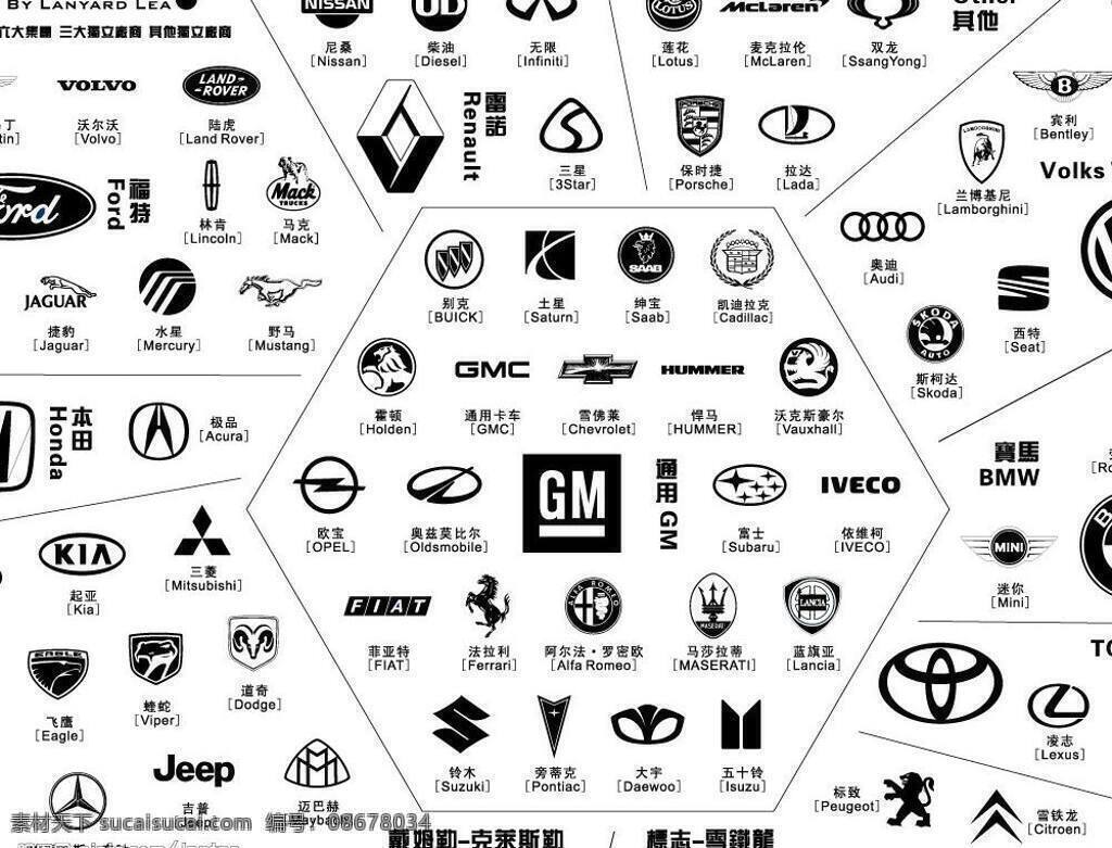 工作 牌 厂牌 工厂 工作牌 记录 签到 矢量人物 职业人物 矢量 模板下载