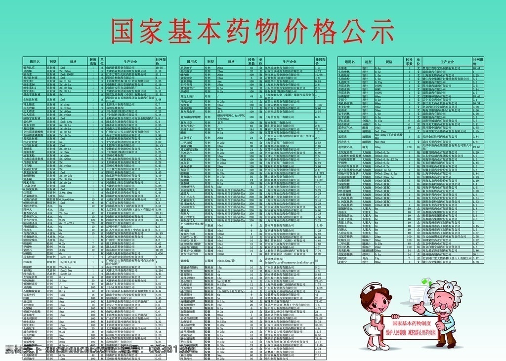 国家 基本 药物 价格 公示 基本药物 卡通 展版 分层 源文件