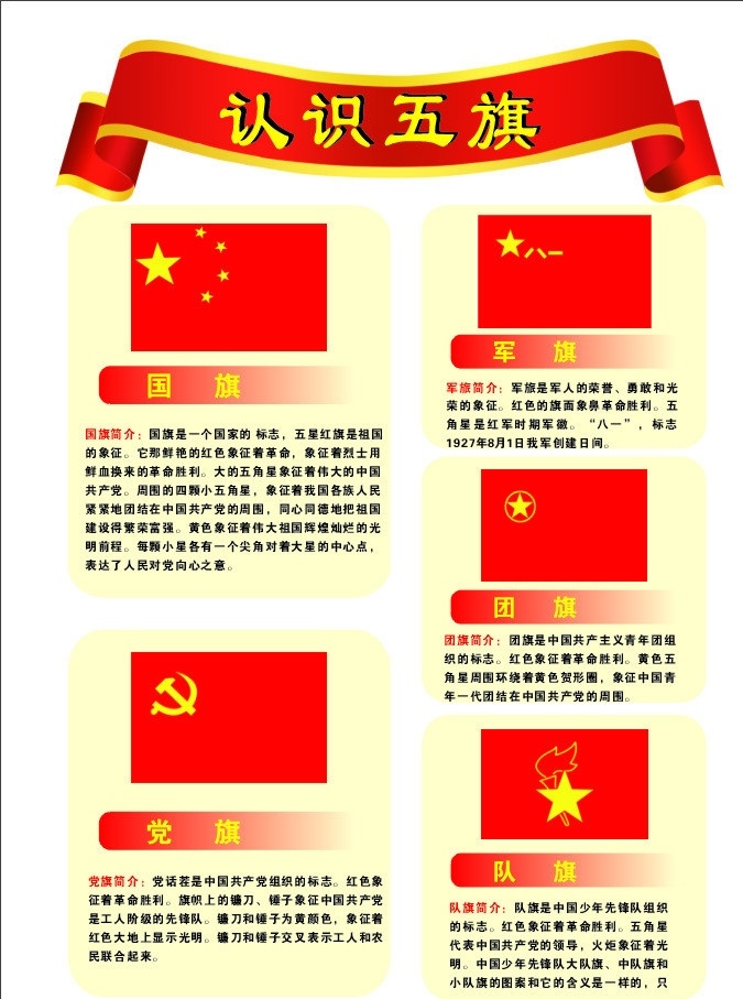 认识五旗 少先队知识 少先队队章 少先队 小学生 五旗 国旗 军旗 党旗 队旗 团旗 展板模板 矢量