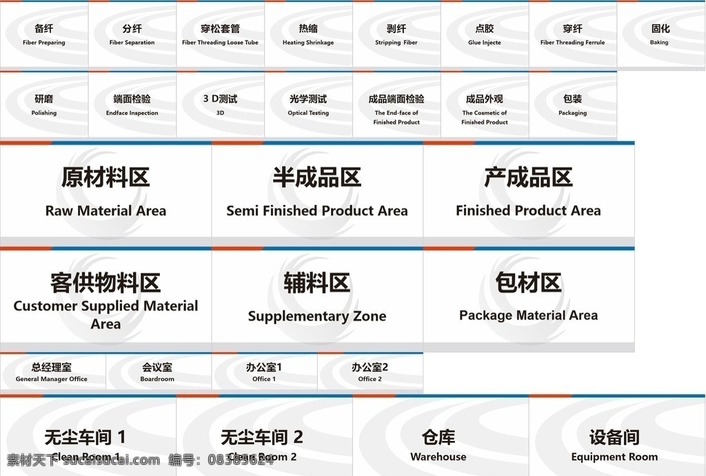 车间标识 仓库 标识牌 车间工序牌 流程牌 物料牌 室内广告设计