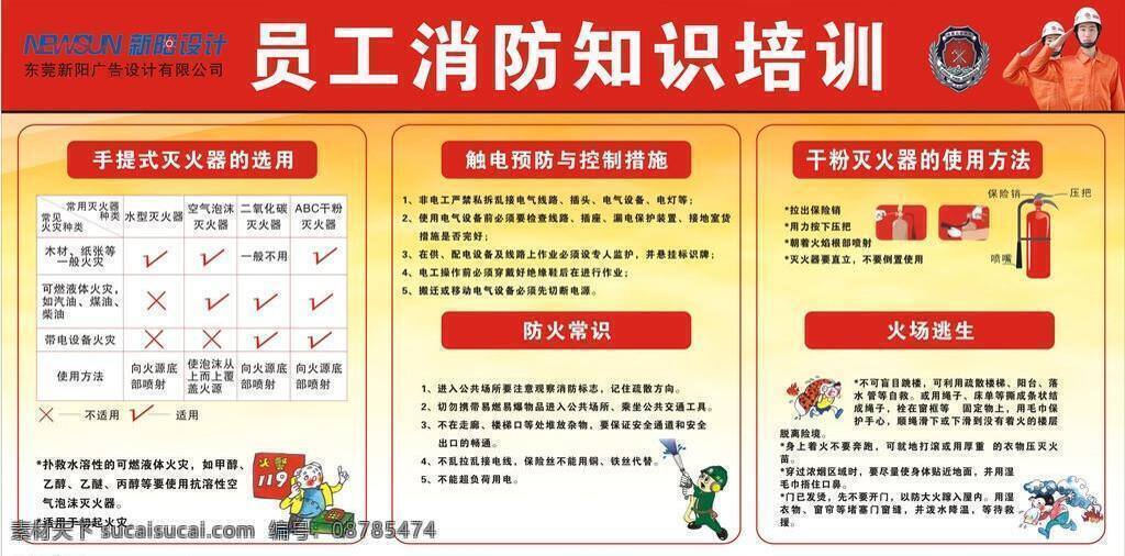 培训 消防知识 员工 员工培训 消防知识培训 知识培训 员工消防 员工消防知识 员工知识培训 消防培训 员工消防培训 矢量 海报 企业文化海报