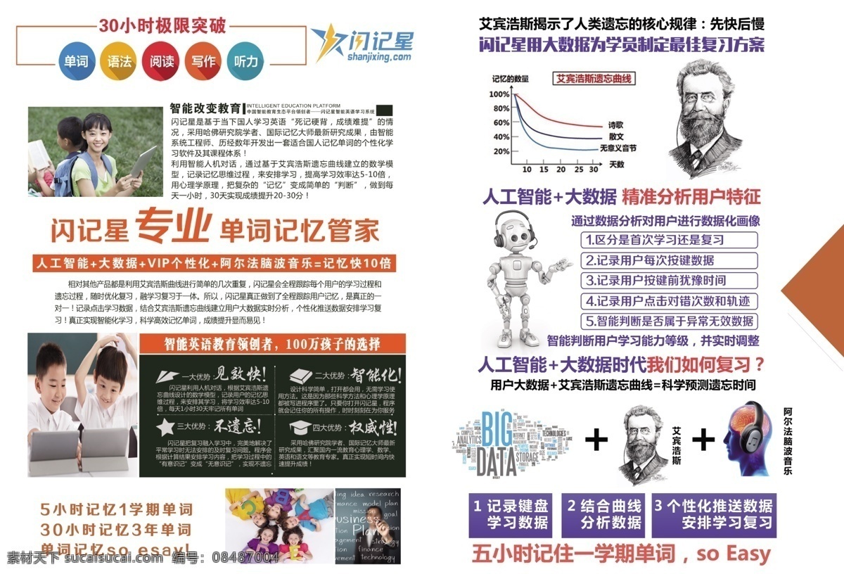 暑期单词班 a1 闪记星 报名彩页 英语单词 速记奇迹 英语展架 英语特色 单词速记 英语提分 英语速记 智能英语 培训班 海报