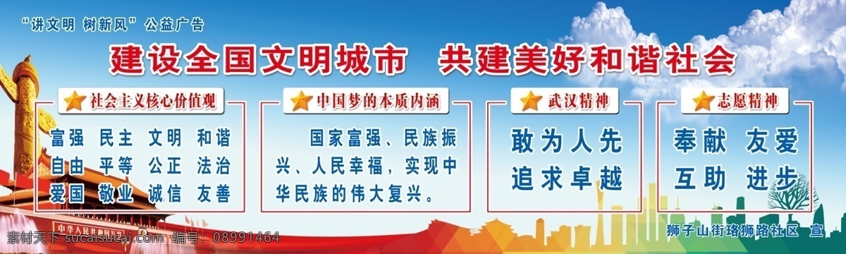 文明创建 蓝色天空 蓝色展板 展板模板 文明城市 核心价值观 志愿精神 武汉精神 中国梦 蓝色海报