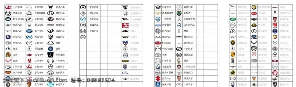 汽车 品牌 logo 汽车logo 汽车标志 本田 三菱 丰田 大众 斯柯达 标致 雪铁龙 标志图标 企业 标志