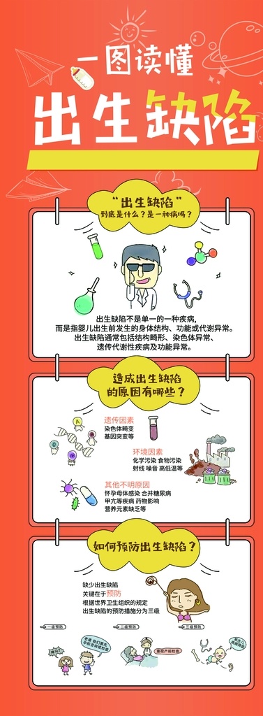 出生 缺陷 原因 出生缺陷 出生缺陷原因 预防出生缺陷 宝宝出生缺陷 宝宝出生 宝宝缺陷 婴儿出生 婴儿缺陷 易拉宝 医院