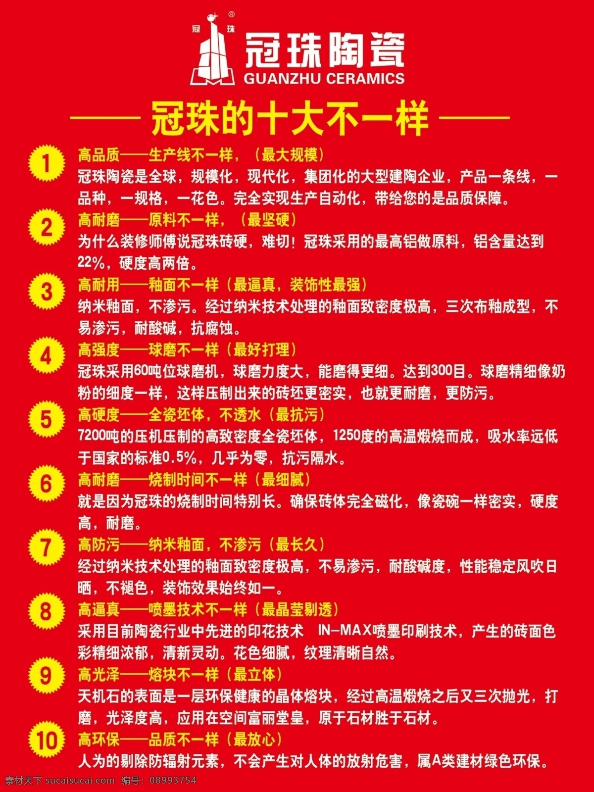 冠 珠 十 大不一样 冠珠陶瓷 冠珠陶瓷优势 十大不一样 十大优势 冠珠 分层