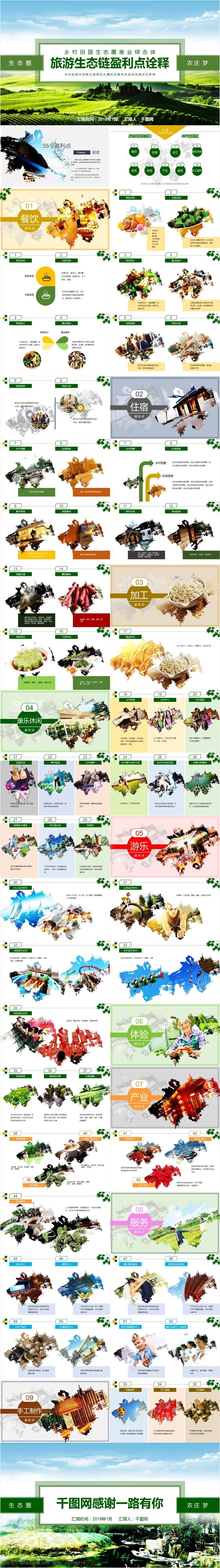 乡村 田园 旅游 生态 圈 盈利 诠释 模板 ppt模板 大气 工作汇报 简约 欧美风 商务