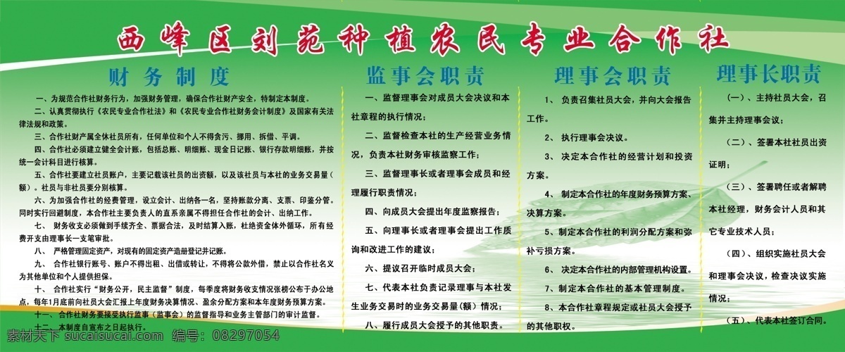 合作社职责 农民 合作社 制度 监事会 职责 理事会 理事长职责 绿色背景 展板模板 广告设计模板 源文件