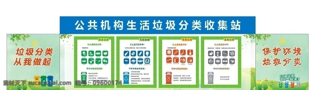 垃圾 分类 收集站 垃圾分类 保护环境 从我做起 厨余垃圾 可回收物 有害垃圾 其它垃圾 投放垃圾 公共 卫生 生活 公共机构 生活垃圾 分类收集站 广告 绿色 绿色背景