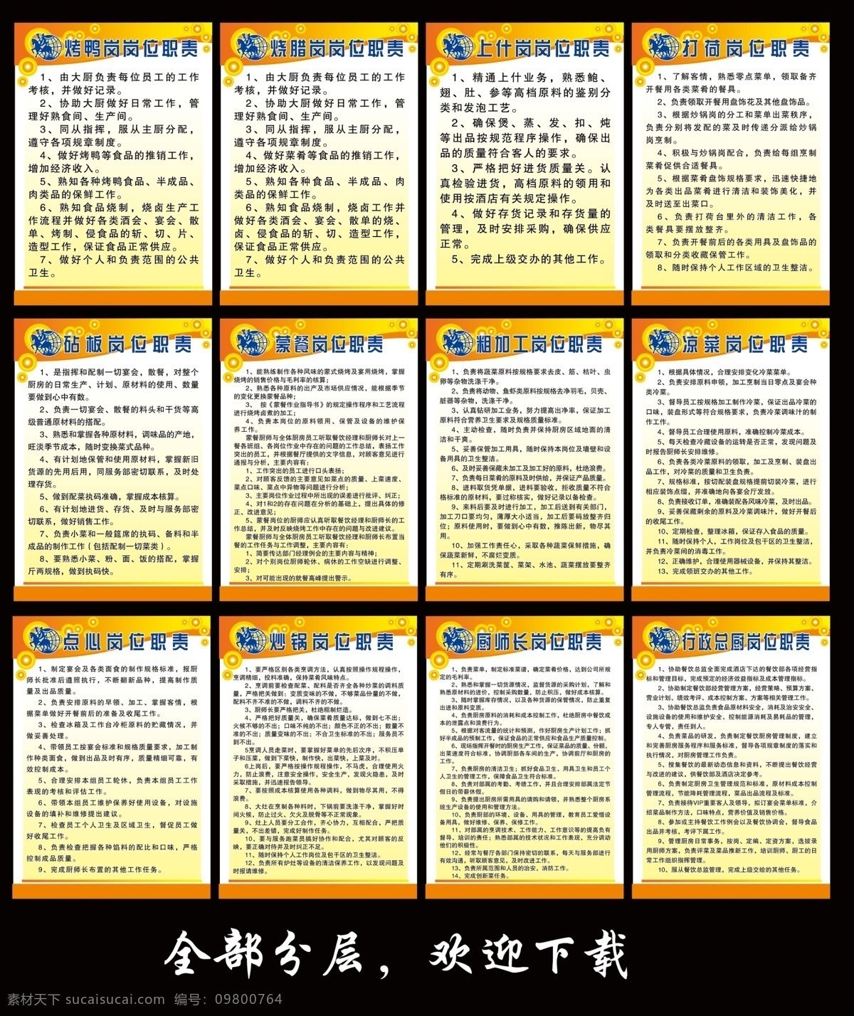 餐厅 厨房 分层精细 广告设计模板 酒店 源文件 展板模板 制度牌 厨房职责展板 员工职责 烤鸭岗 烧腊岗 上什岗 打荷岗 砧板岗 蒙餐岗 粗加工 岗位职责 东达标志 写真牌 其他展板设计