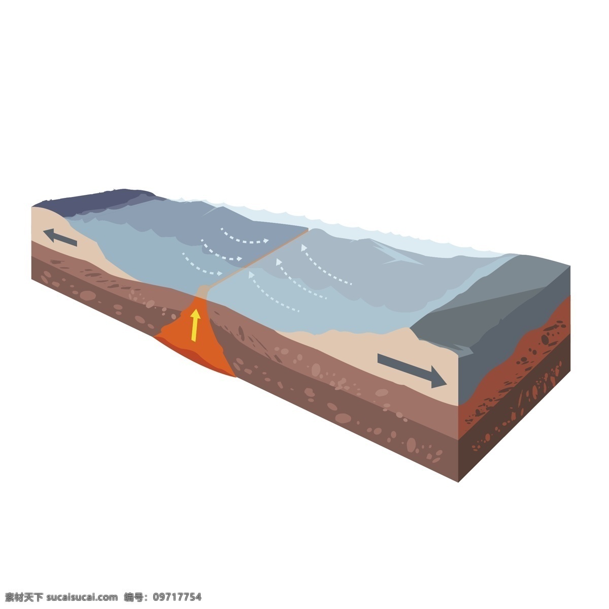 海啸 地震 矢量 海啸地震 海洋 海洋地震 海洋断裂 海洋断裂带 恶劣 恶劣天气 恶劣气候