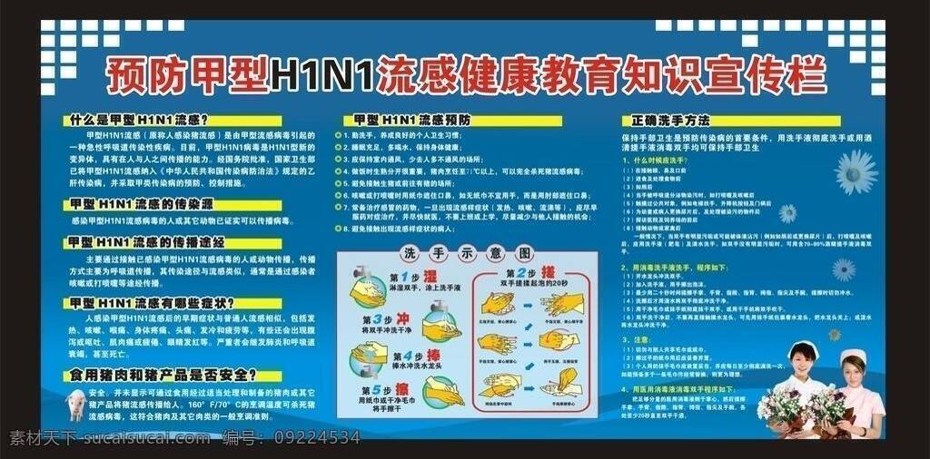 甲型 h1n1 流感 宣传栏 护士 展板模板 矢量 其他展板设计
