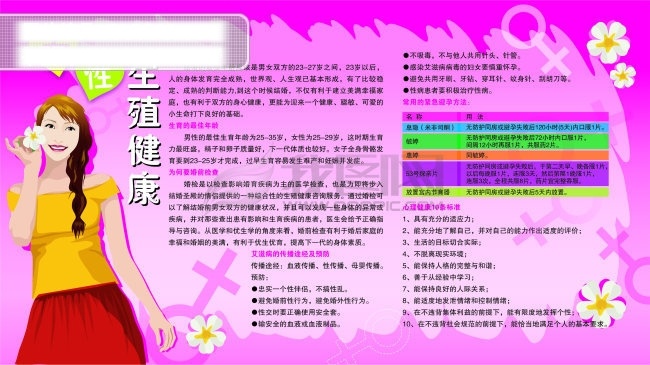 女性 生殖健康 　 心 美女 性别 符号 医疗 矢量图