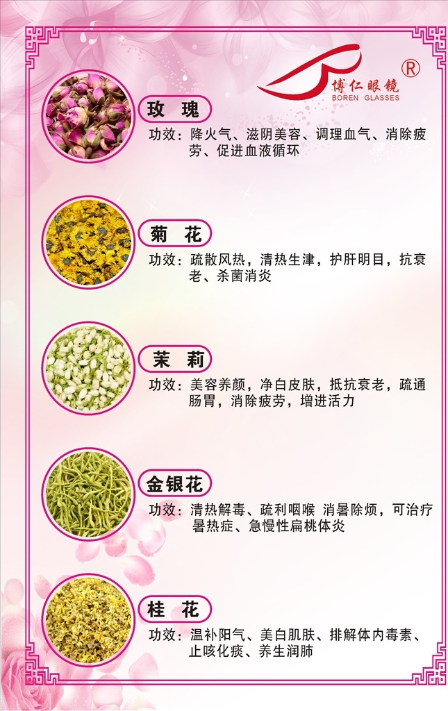 养生 价目表 花纹 粉色底 边框