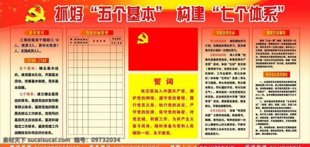 五 基本 创建 党旗 誓词 五角星 展板模板 五个基本 七个体系 矢量 其他展板设计