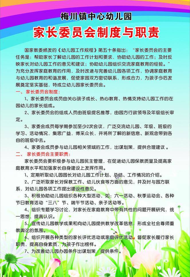 家长 委员会 制度 职责 广告设计模板 文化展板 幼儿园制度 源文件 展板模板 矢量