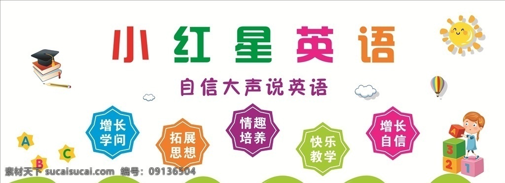 英语背景墙 英语背景 英语文化墙 英语培训背景 英语早教墙 早教背景墙 背景墙 文化墙