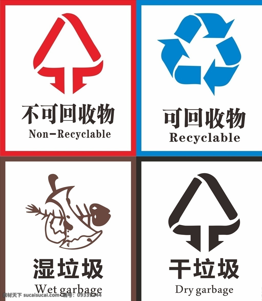 垃圾标识图片 垃圾标识牌 回收垃圾 干垃圾 湿垃圾 有害垃圾 垃圾标识 海报