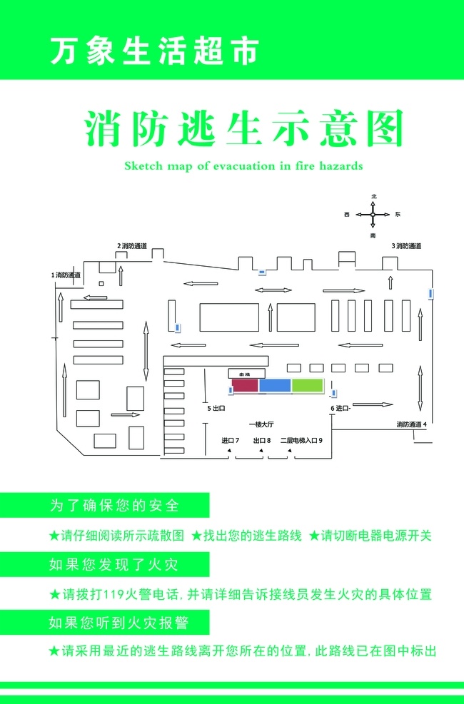 消防示意图 消防图 逃生图 示意图 消防逃生图 分层