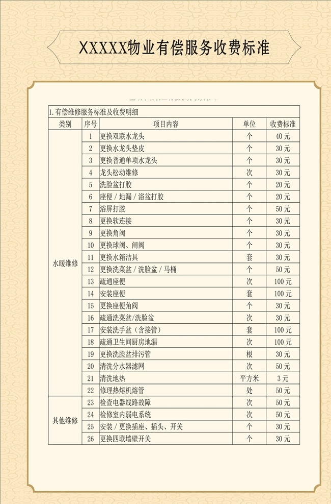 地产 开发商 海报 展板 物业收费标准 开发商海报 开发商展板 地产海报 地产展板 地产底纹海报 地产底纹展板 高端物业海报 高端物业展板 建筑工程