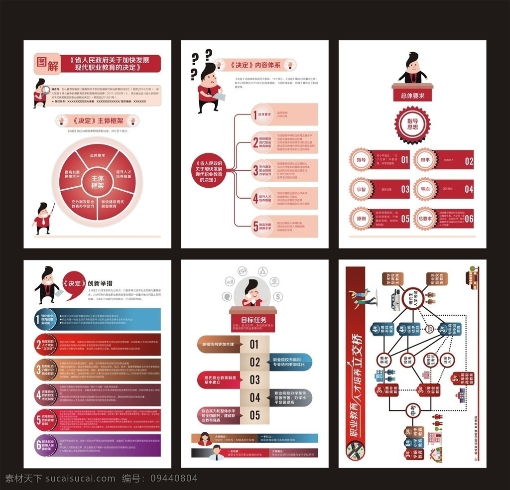 动漫图解 可爱 卡通人物 动漫动画 底纹边框 示意图 分布图 流程图 圆 分类表 数字 目录 画册 展板模板 标志 动漫人物