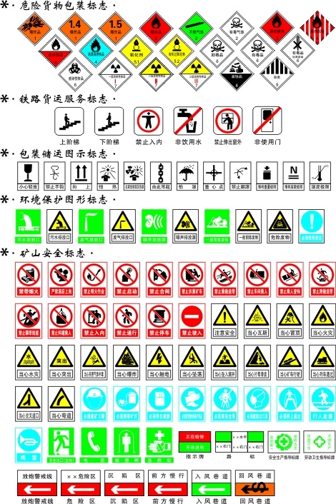 各种 矢量图 提示 警告 施工 危险 注意 其他矢量图