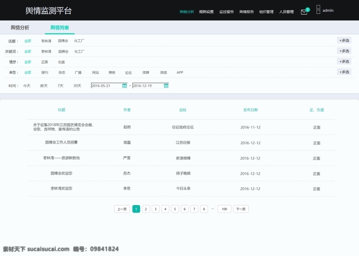 舆情 监测 平台 列表 页面 列表页 简约 网页页面 后台系统 舆情监控