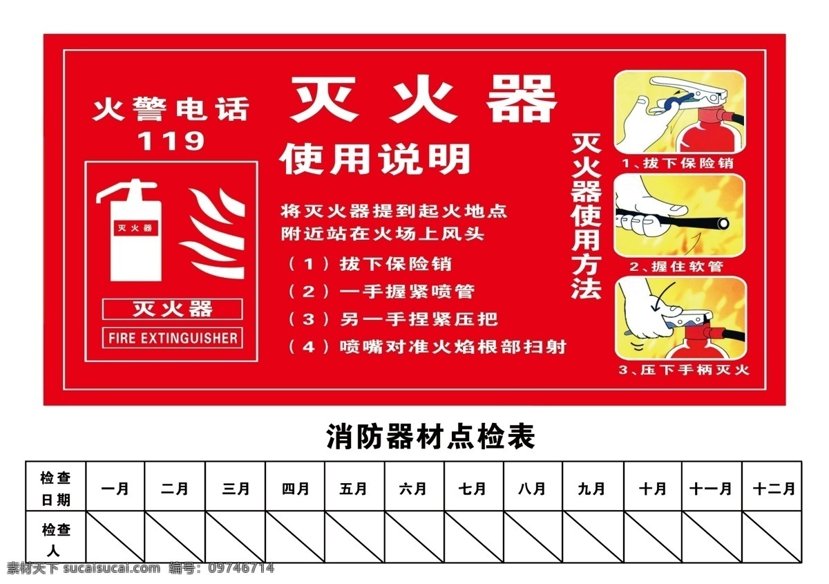 灭火器标识 灭火器 点检表 使用说明 使用方法 检查表 标志图标 公共标识标志